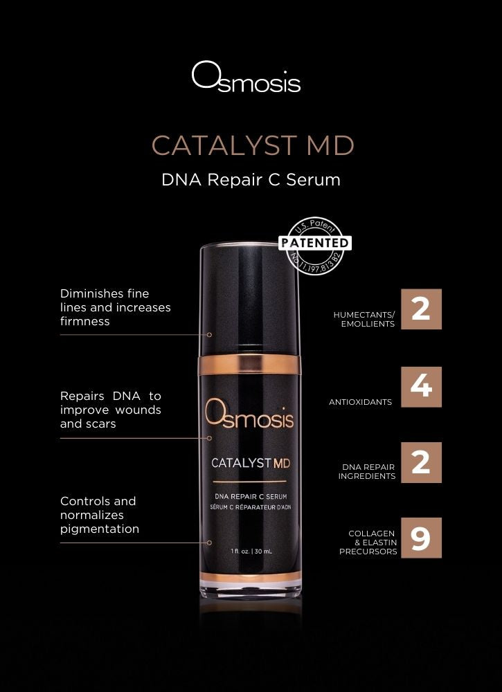 infograph on black background of osmosis catalyst