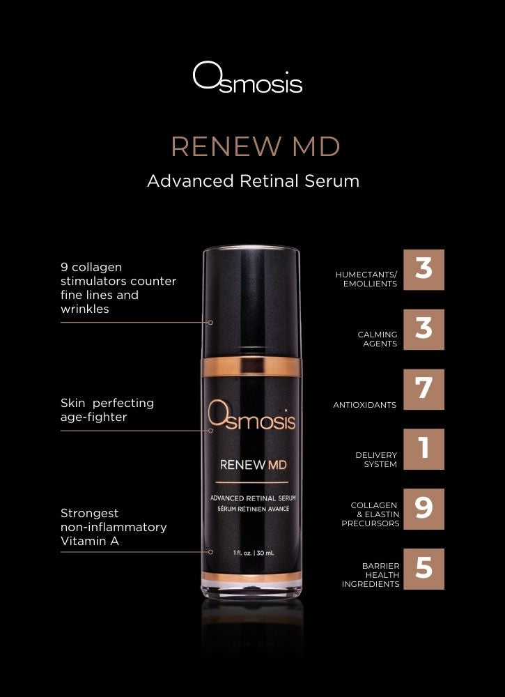 Infograph of a black and bronze bottle of osmosis renew md