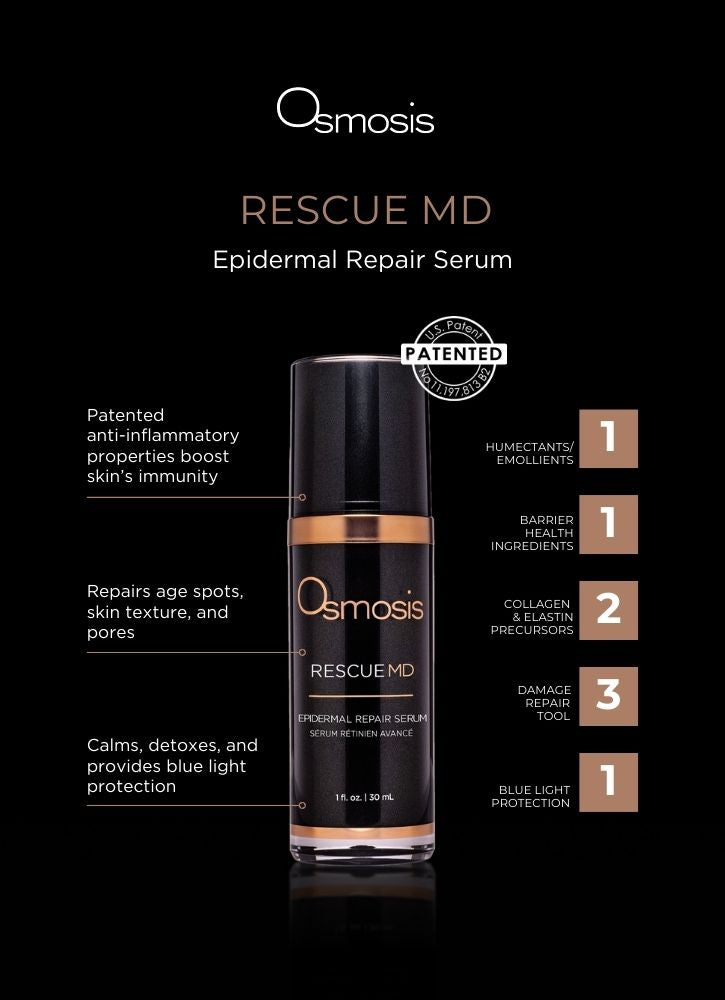 Rescue MD advanced osmosis skincare key benefits infograph on black background